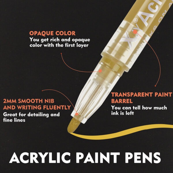 Acrylic Marker Pen Set Model Coloring Pen